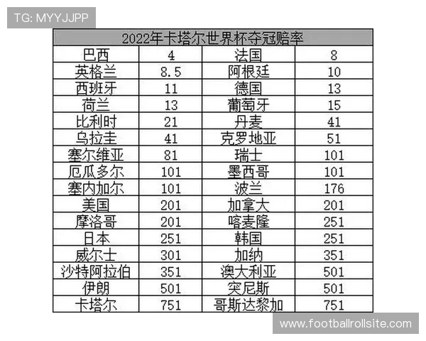 世界杯期间如何使用足彩网竞彩官网计算器进行实时比分与赔率计算